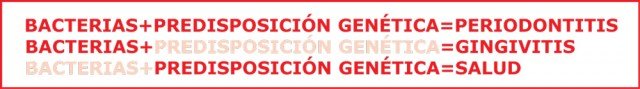 ¿Es hereditaria la enfermedad periodontal?